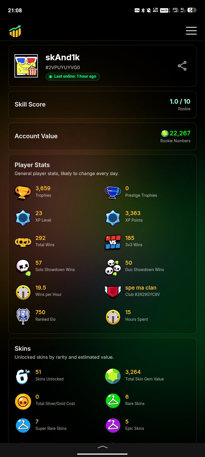 аккаунт Brawl stars